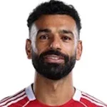 Mohamed Salah