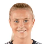 A. Nildén
