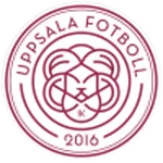 Uppsala W