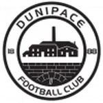 Dunipace