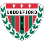 Loddefjord