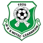 Noteć Czarnków