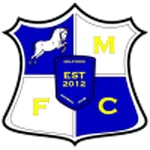 Milford FC