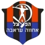 Hapoel Ironi Arraba
