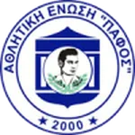 Pafos U19