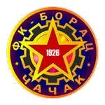 Borac Cacak
