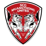 Muangthong United