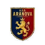 Aranova