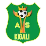 AS Kigali
