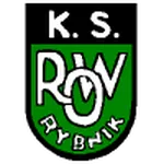 ROW Rybnik